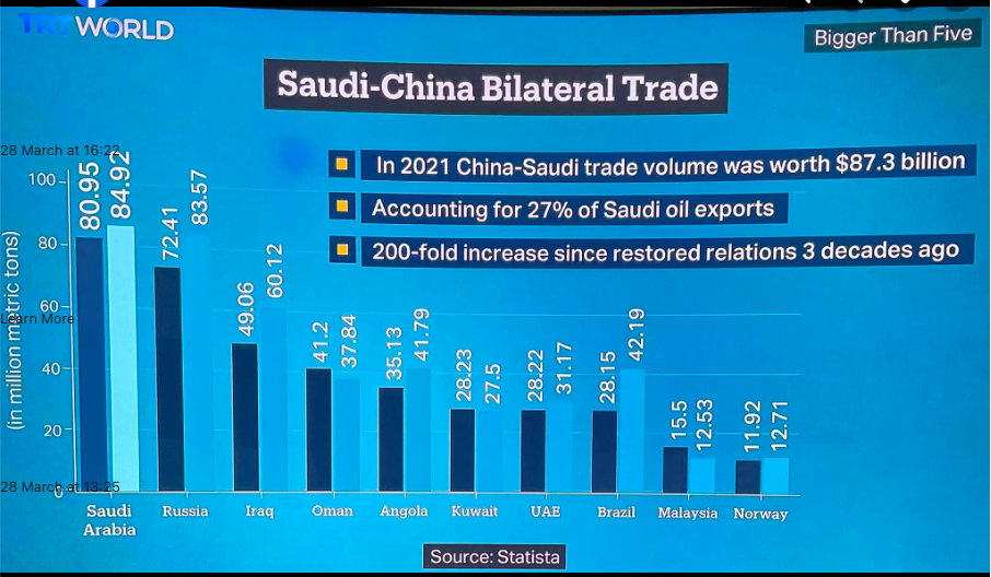 ARAMCO TO BUILD $10 BILLION REFINERY & PETROCHEMICAL COMPLEX IN CHINA ...